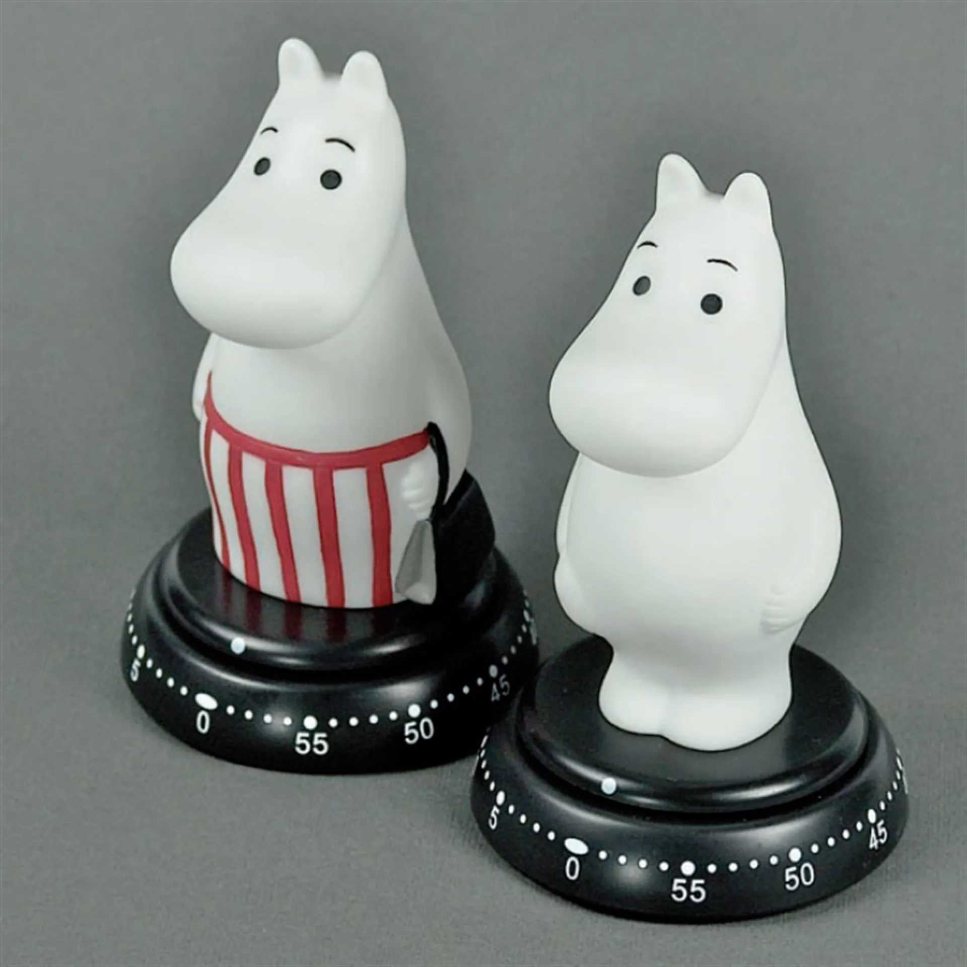 Mumin Timer, Mumin-Mama Bengt Ek Design
