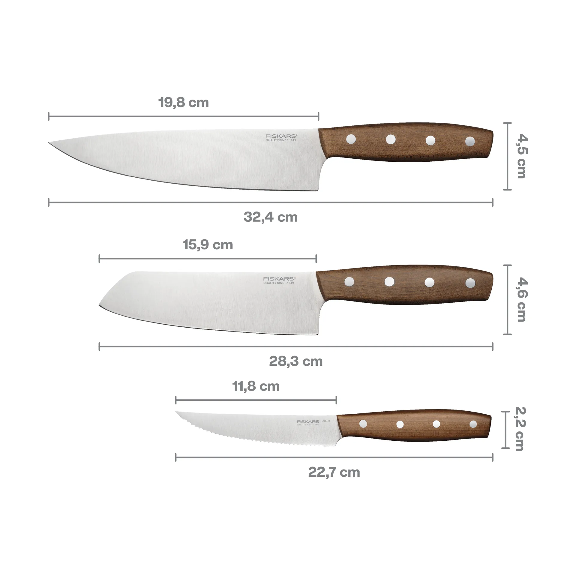 Folken Messerset, 3-teilig Fiskars