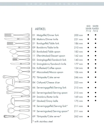 Gammal Fransk Tafelmesser Neusilber - 21cm - Gense