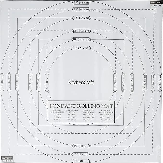 Glasurunterlage 2er-Pack, Plast Kitchen Craft