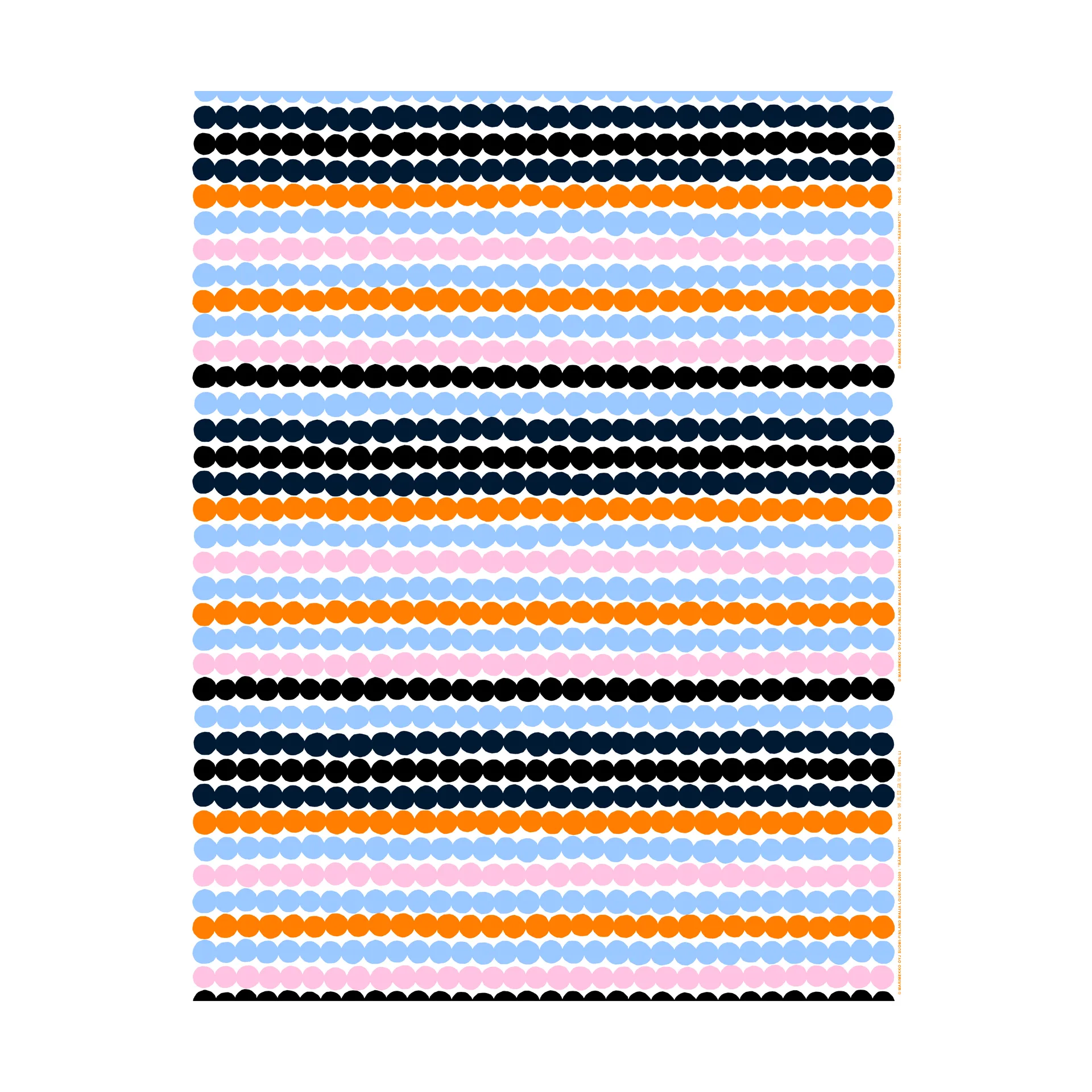 Räsymatto Wachstuch, White-pink-light blue-black Marimekko
